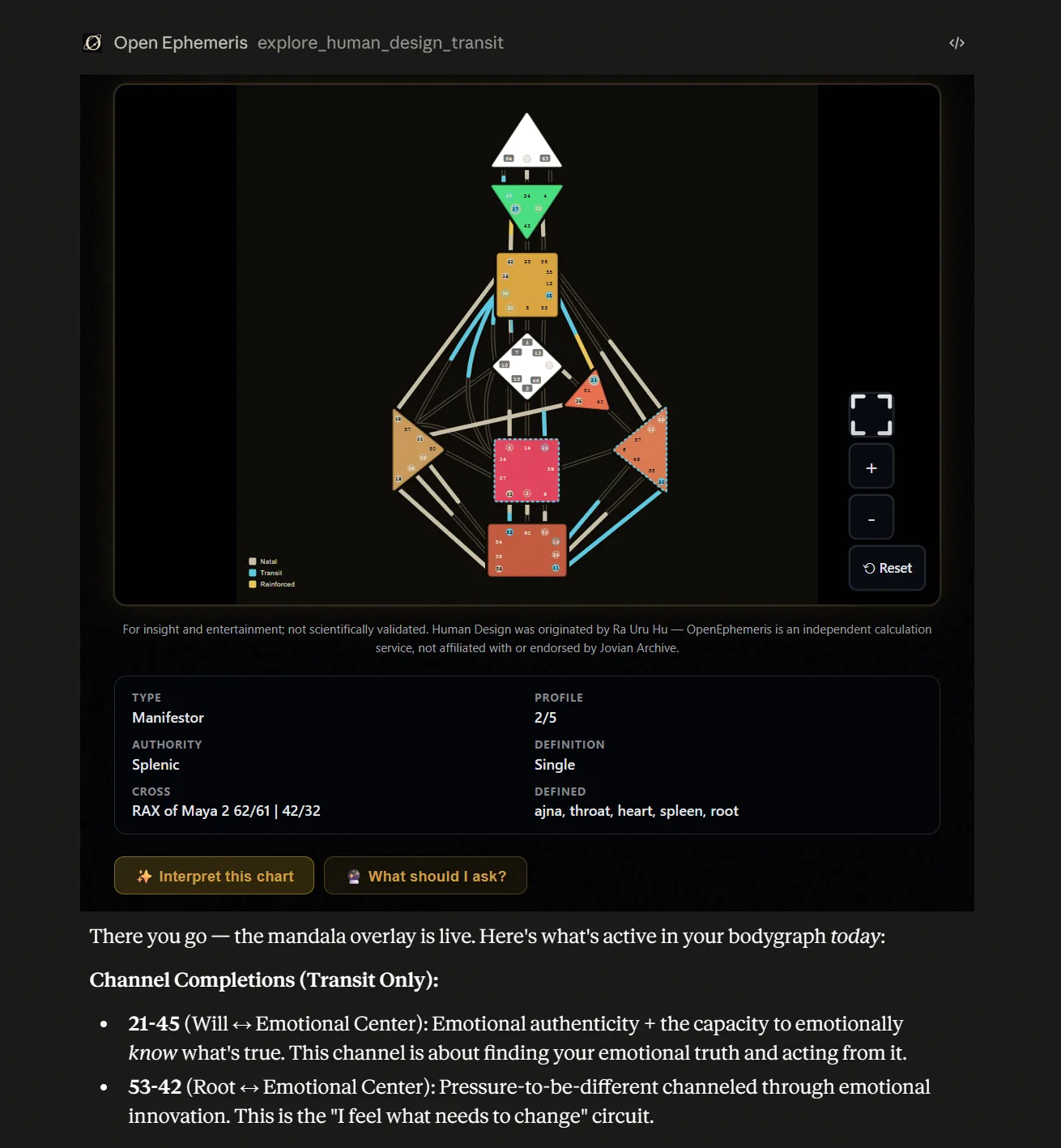 Open Ephemeris — an interactive chart rendered inside Claude